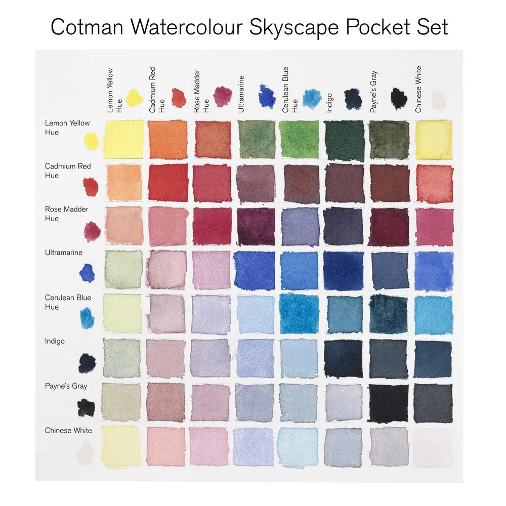 Cotman Watercolour Skyscape Pocket Set